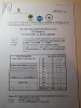 II. forduló_4